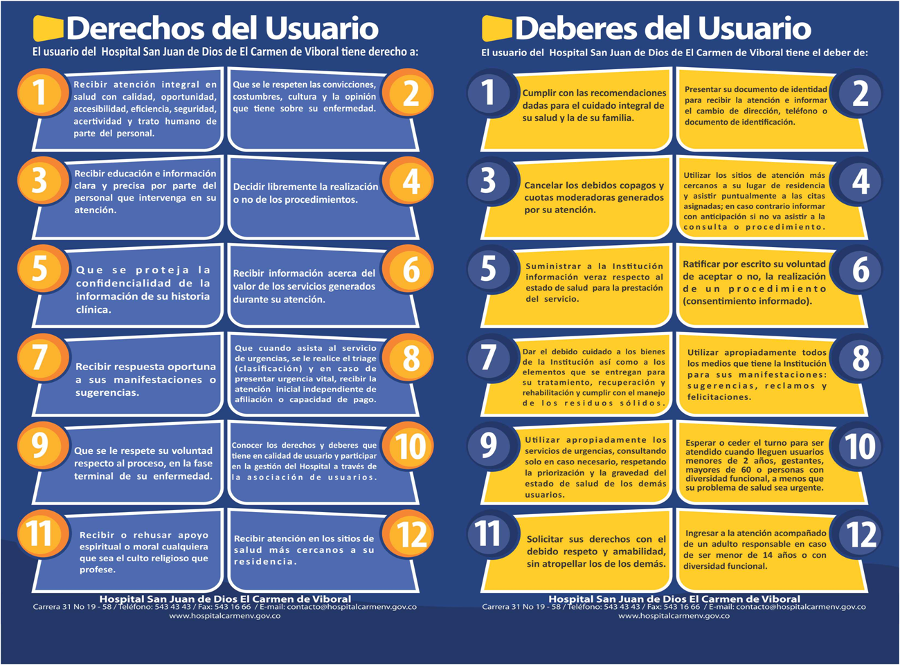 DEBERES Y DERECHOS USUARIOS Deberes y derechos del Hospital San Juan de Dios
